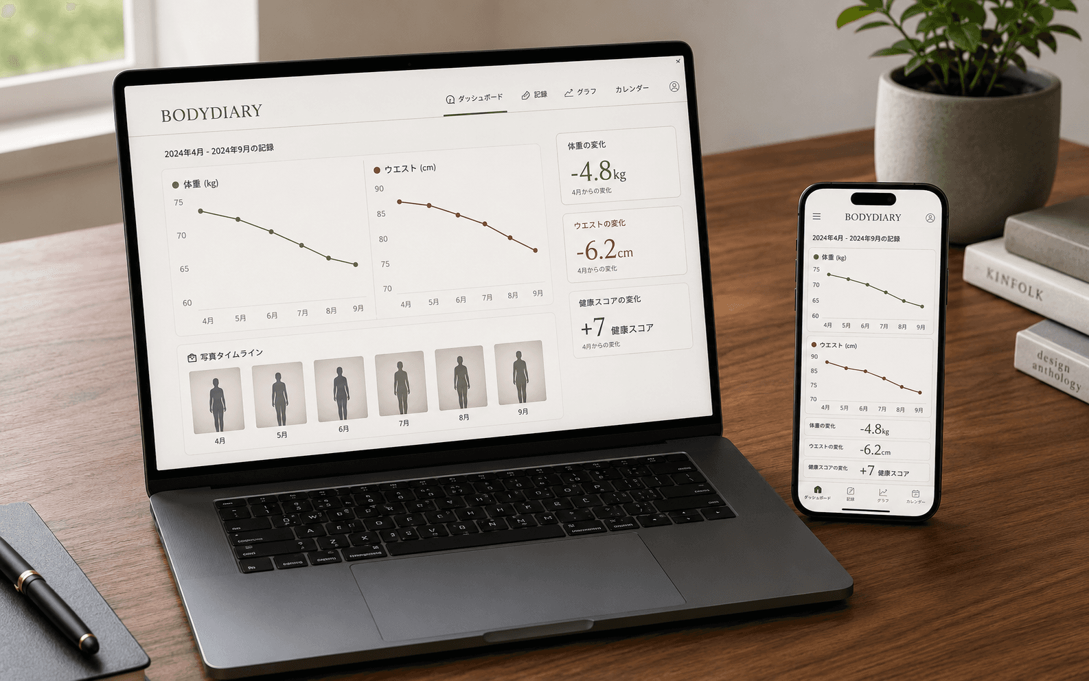 BODYDIARY — ビフォーアフター記録